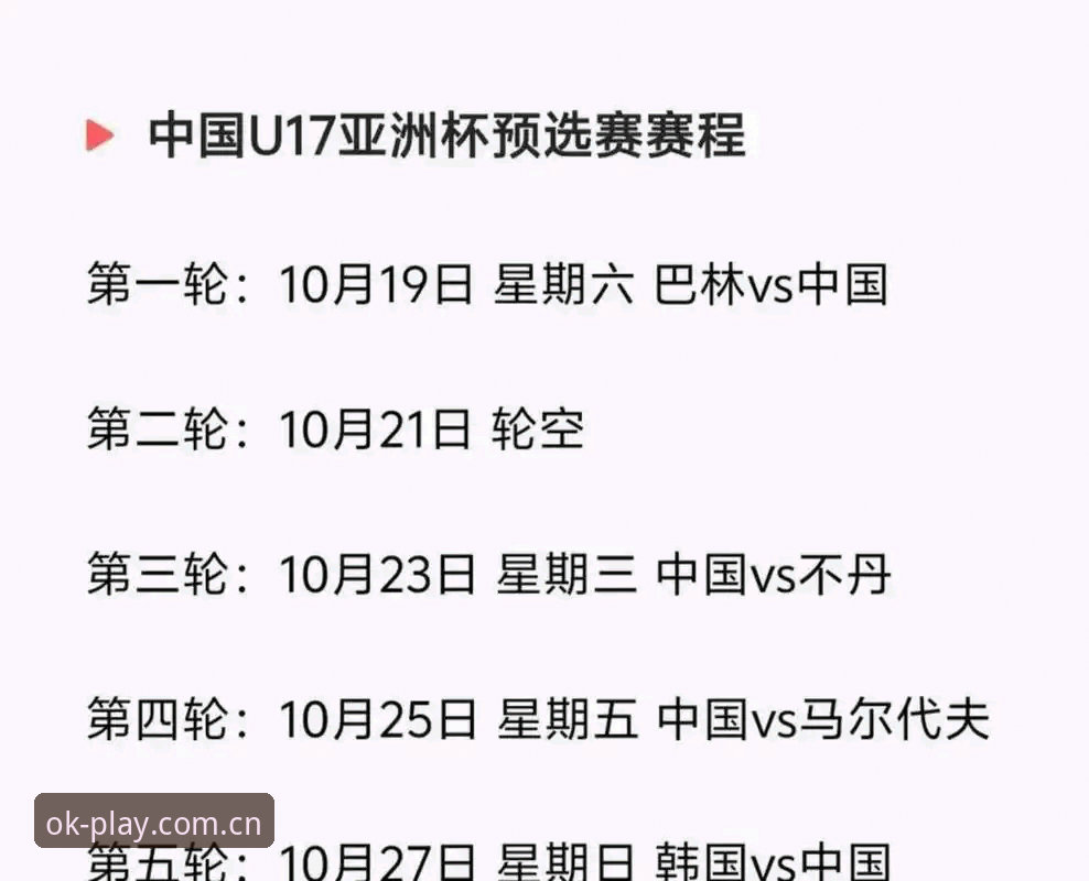U17世界杯抽签结果揭晓，中国男女足签运如何？ok体育平台深度解读