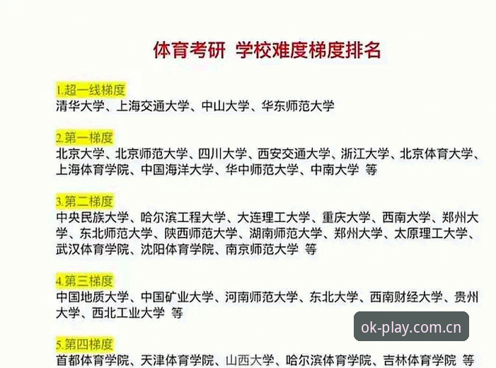 OK体育平台下载完整指南：从入门到精通的安全使用攻略