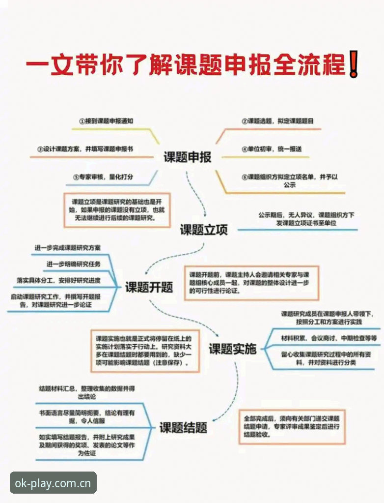 OK体育安装教程必备：从下载到使用全流程详解