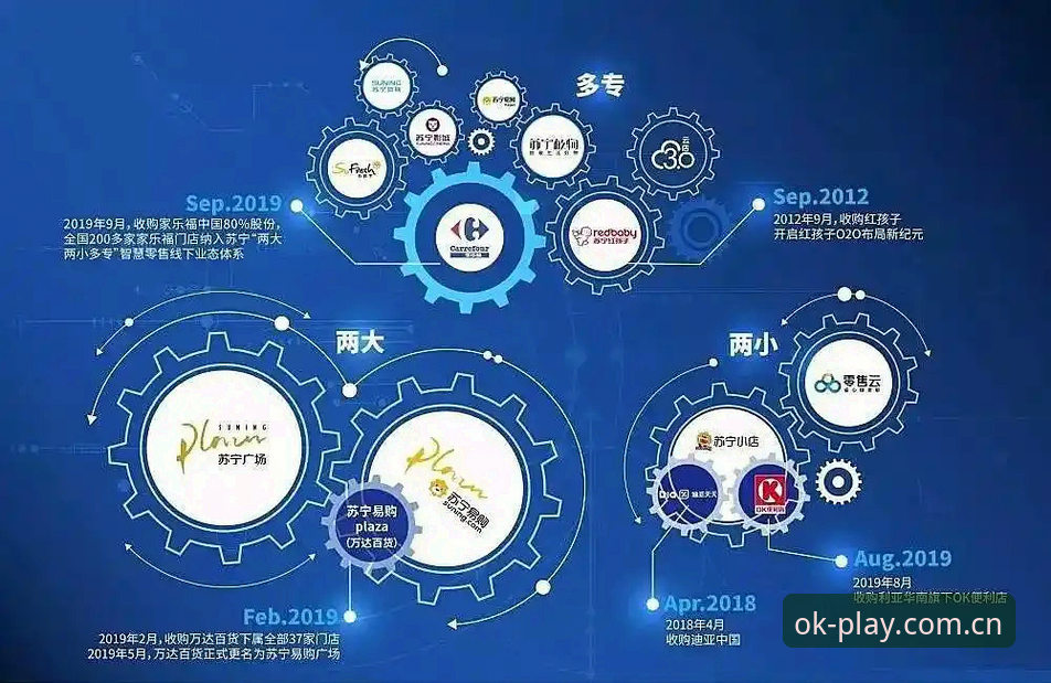 OK体育登录 资深用户分享:OK体育登录全攻略与使用心得