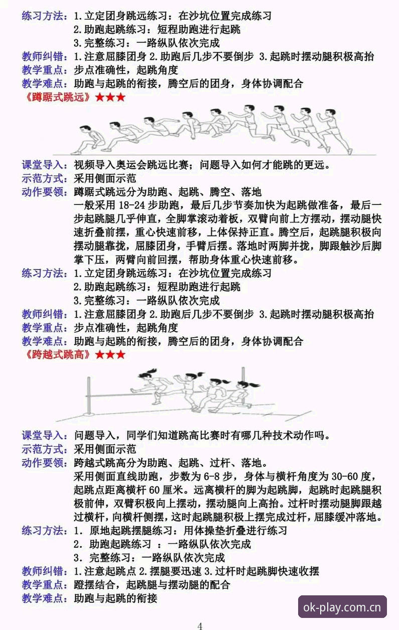 OK体育最新版本 掌握OK体育最新版本的核心功能与使用技巧——从入门到精通的实用指南